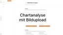 Chartanalyse mit Bildupload